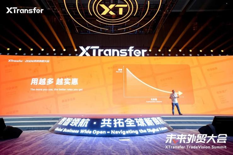 XTransfer创始人兼CEO邓国标:打造B2B外贸金融第一平台,服务超过55万家外贸企业