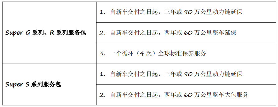 传承赋新，未来无限  斯堪尼亚全新Super系列首次登陆中国