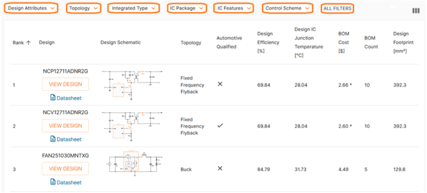 安森美设计工具入门指南