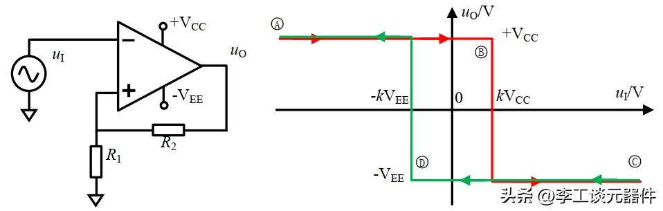 干货|比较器器电路详细讲解,工作原理+灵敏度问题
