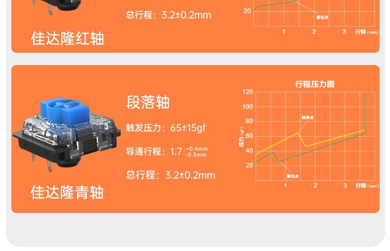 Keychron K15 Max 矮轴机械键盘开售:75% Alice 配列,到手价 567 元起