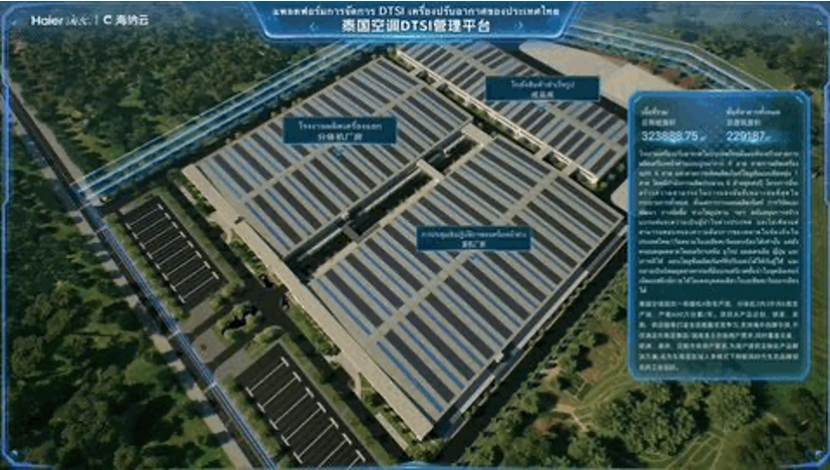 海尔泰国春武里空调工业园奠基,持续引领东南亚市场