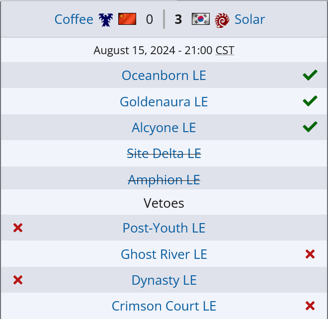 2024 电竞世界杯《星际争霸 2》次日:Oliveira 继续争战小组赛,Coffee 落入淘汰赛