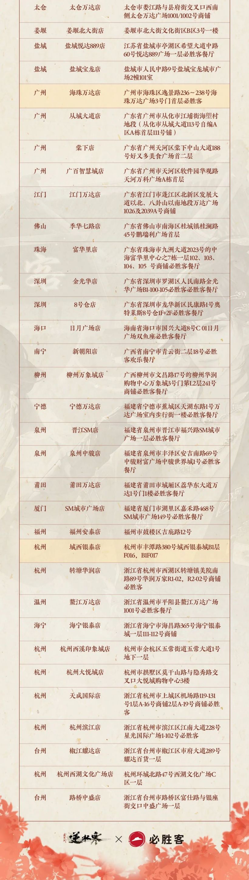 逆水寒手游 x 必胜客联动,购买套餐可得线上 CDK 和线下周边