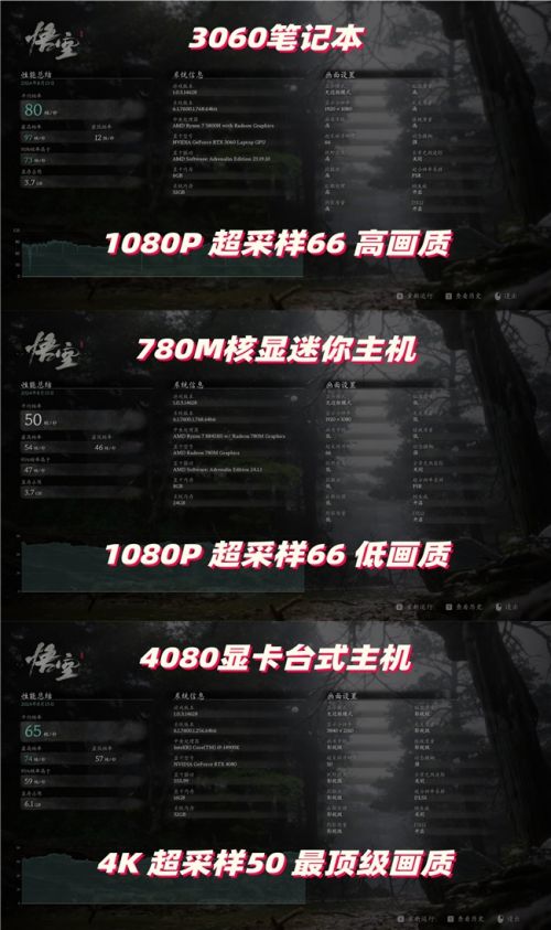 玩《黑神话:悟空》你的电脑硬盘空间足够吗?用致态固态硬盘升级存储吧!