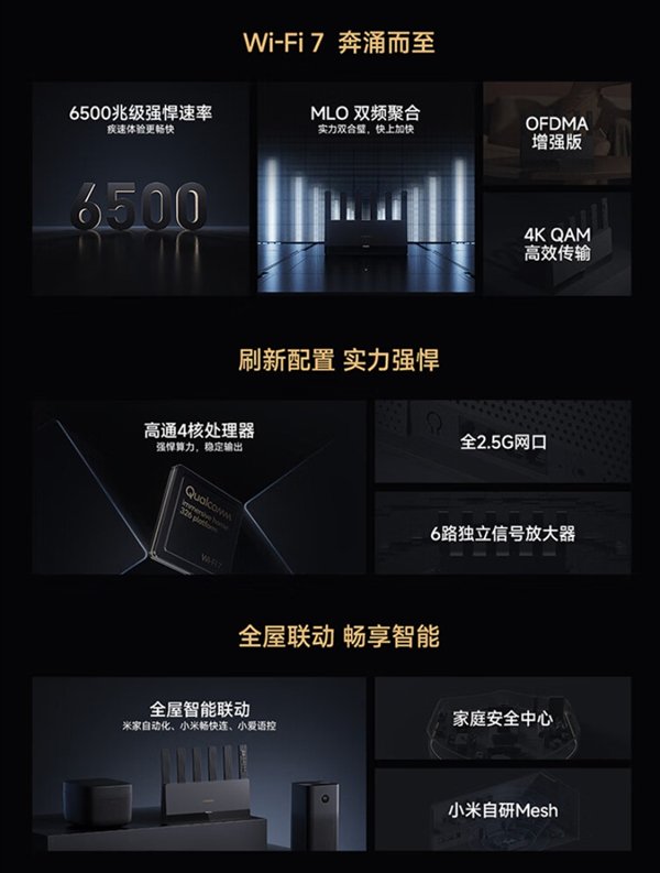 首发479元!小米Wi-Fi 7路由器BE6500开售:全2.5G网口
