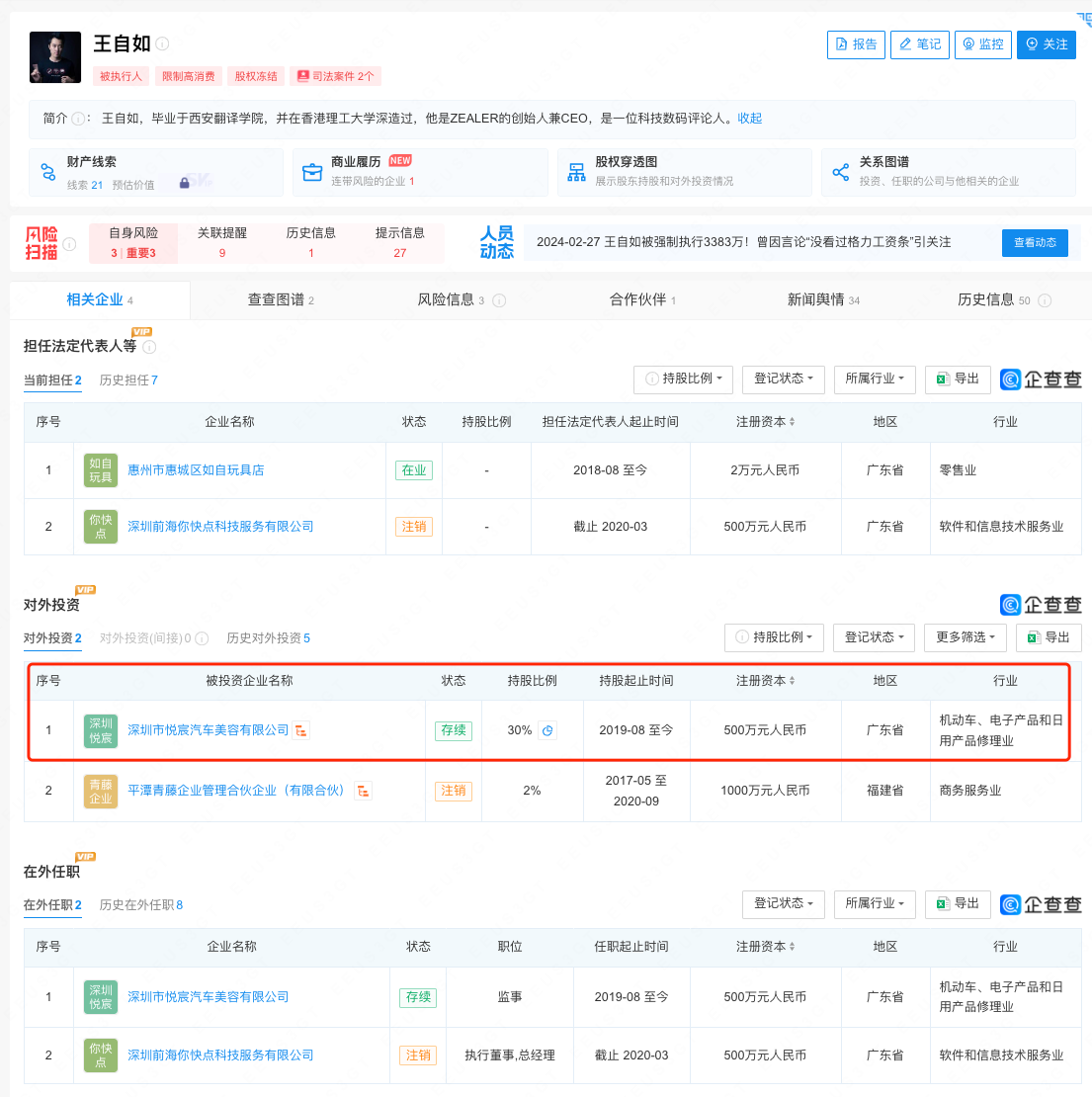 (王自如对外投资情况,数据来源:企查查)
