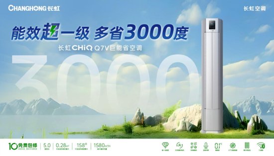 长虹空调领航未来:加速“新质生产力”布局,荣耀斩获健康智造品牌奖