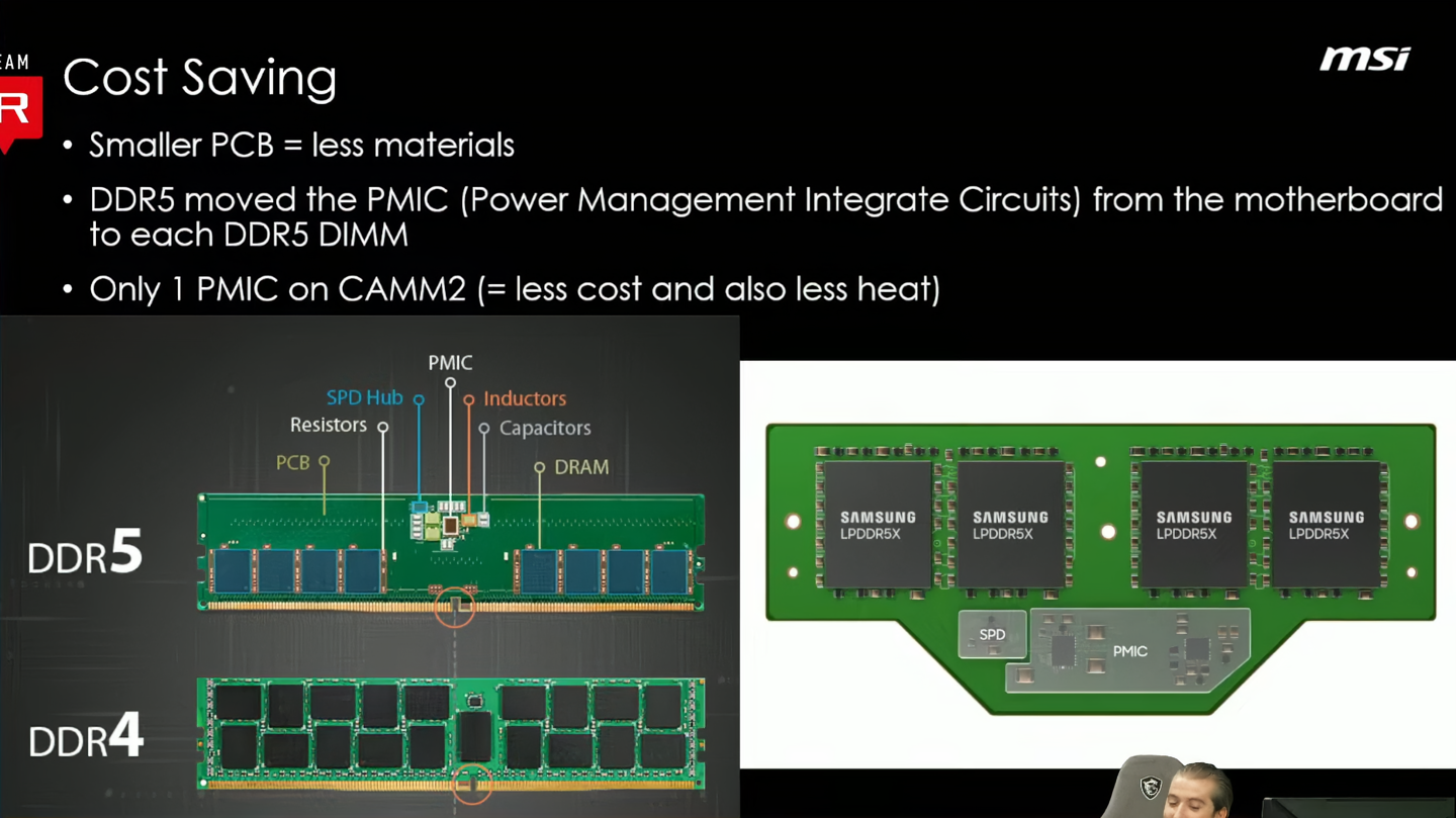 微星介绍 CAMM2 DDR5 内存对台式电脑的优势：速度更快、延迟更低、设计更酷