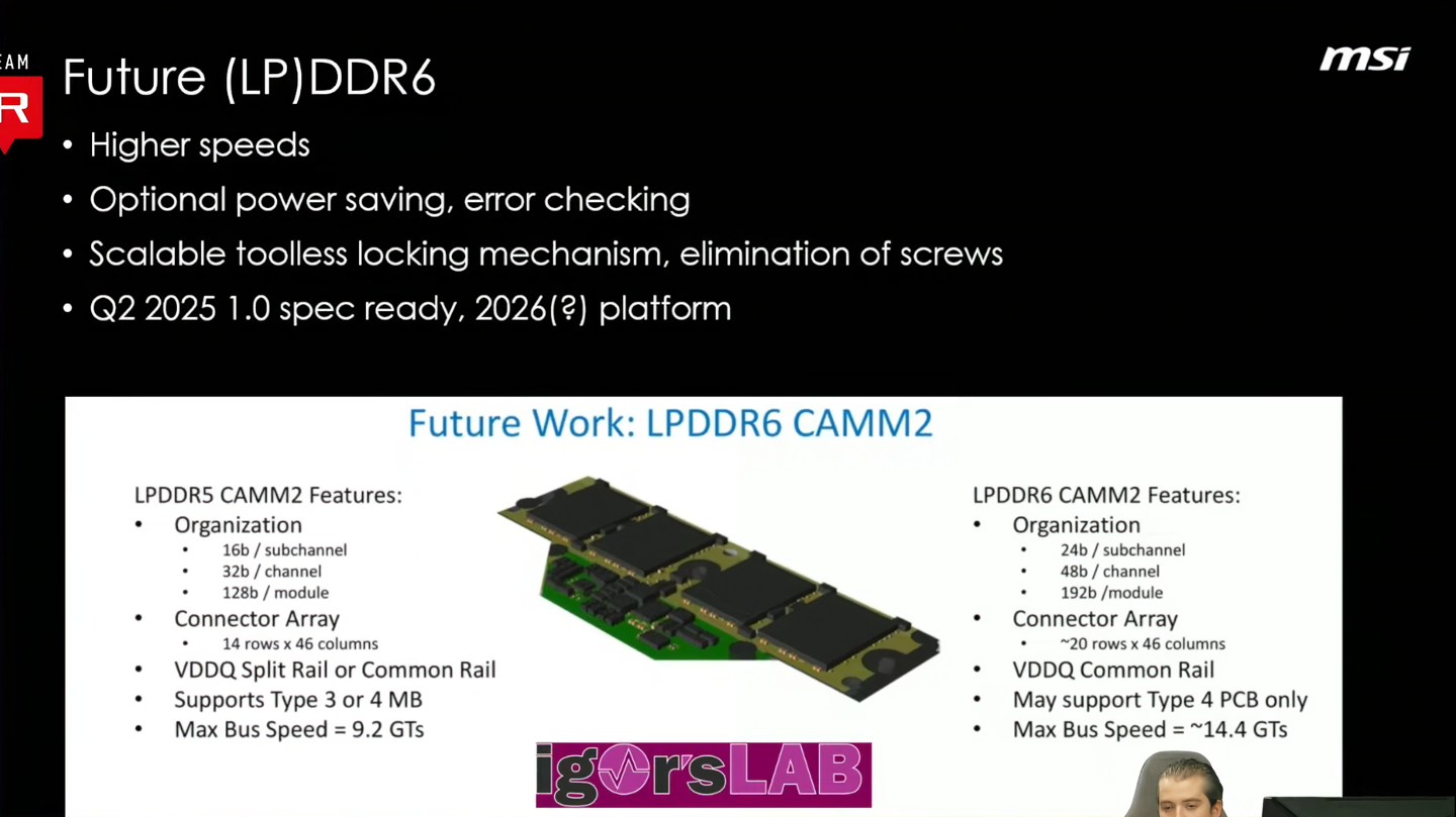 微星介绍 CAMM2 DDR5 内存对台式电脑的优势：速度更快、延迟更低、设计更酷