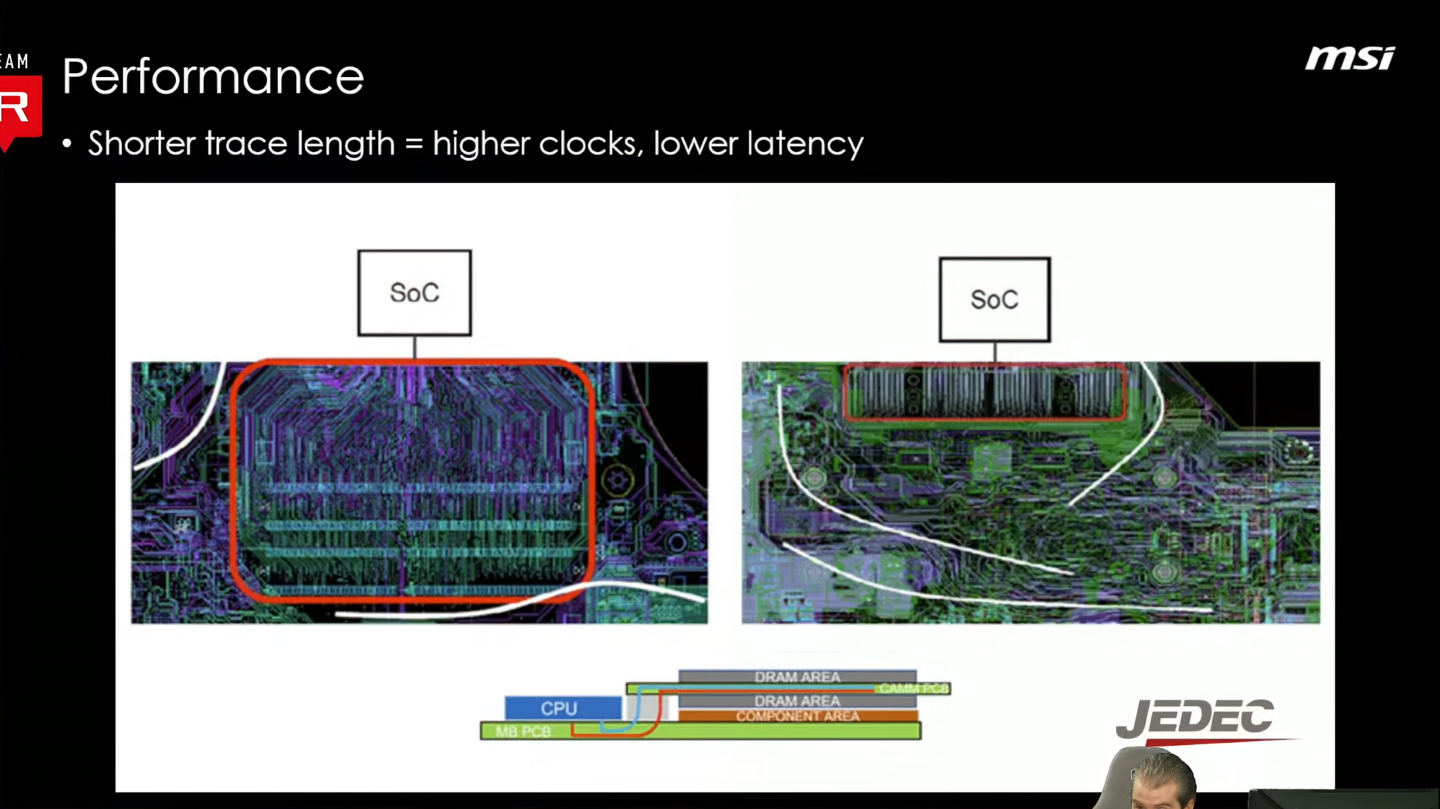 微星介绍 CAMM2 DDR5 内存对台式电脑的优势：速度更快、延迟更低、设计更酷