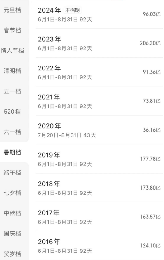 谁把《逆行人生》困在了舆情里?