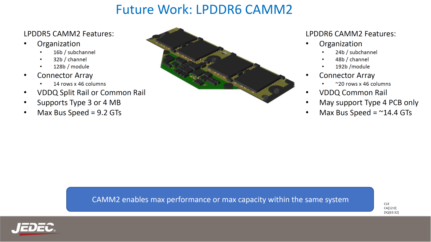 微星介绍 CAMM2 DDR5 内存对台式电脑的优势：速度更快、延迟更低、设计更酷