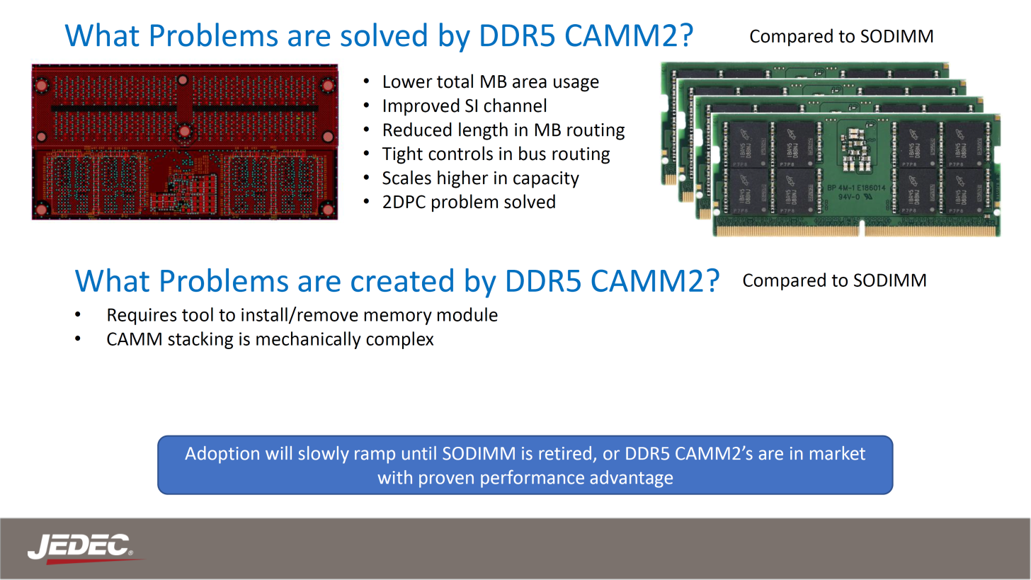 微星介绍 CAMM2 DDR5 内存对台式电脑的优势：速度更快、延迟更低、设计更酷