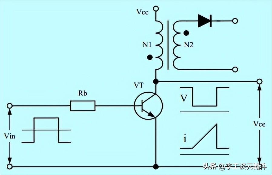 如何降低晶体管和变压器的损耗,提高开关电源效率?