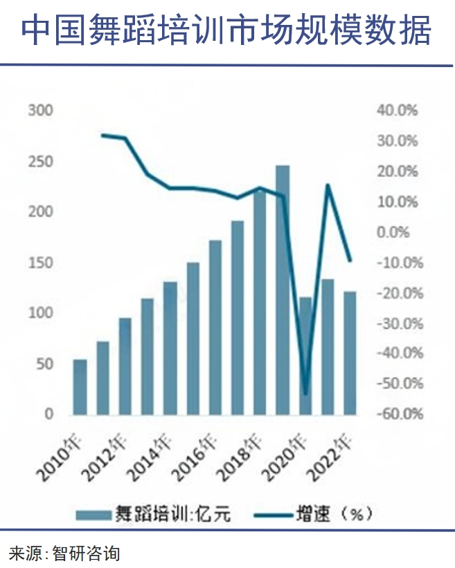 跑路正成为某种商业模式