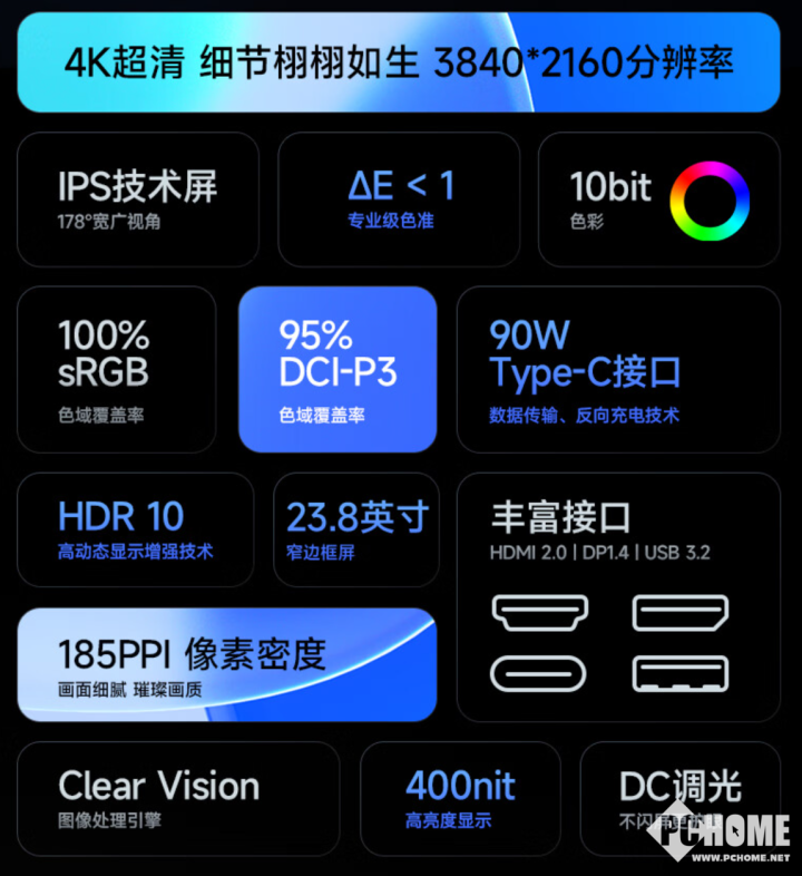 AOC推U24P10R显示器 4K+HDR售1699元起