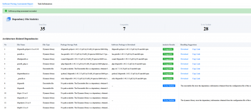 ZStack携手鲲鹏原生开发Cloud云平台，云服务启动更高效