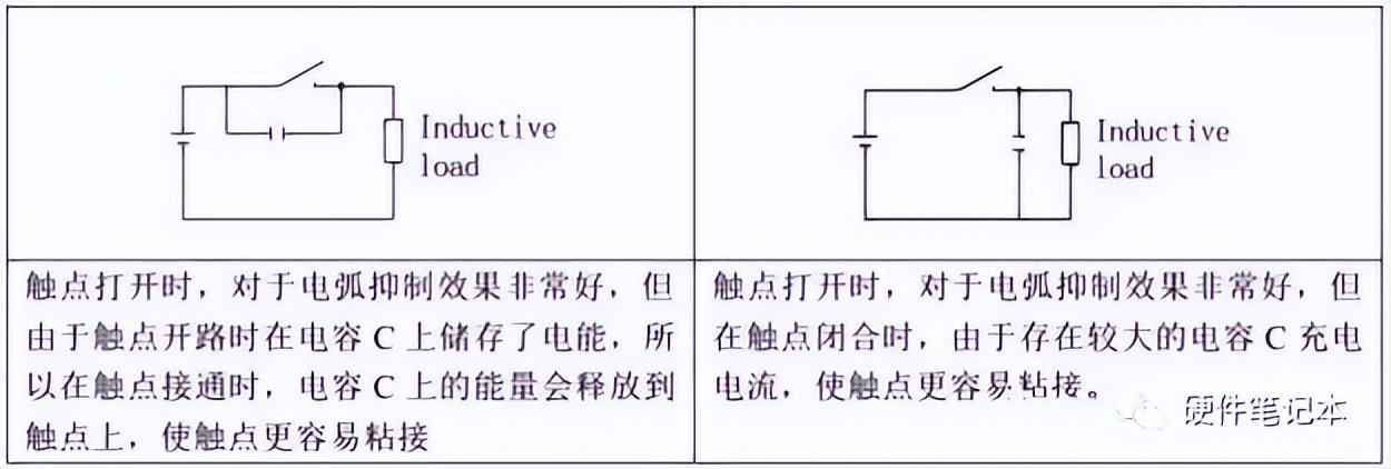继电器如何选型？