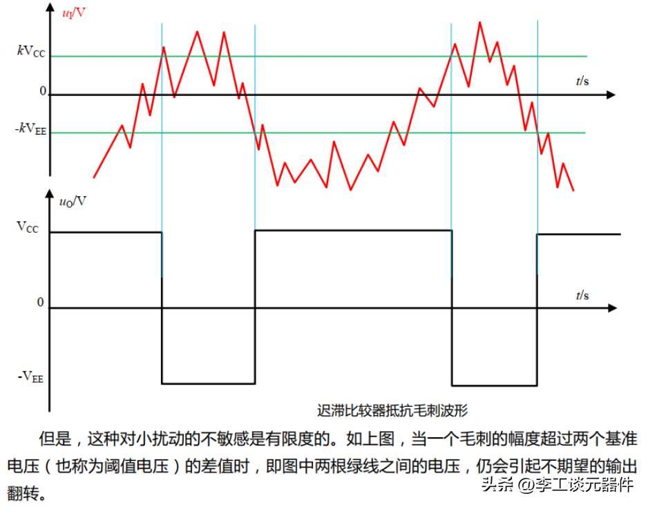 干货|比较器器电路详细讲解,工作原理+灵敏度问题