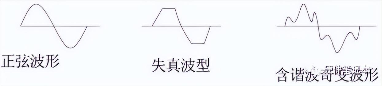 继电器如何选型？