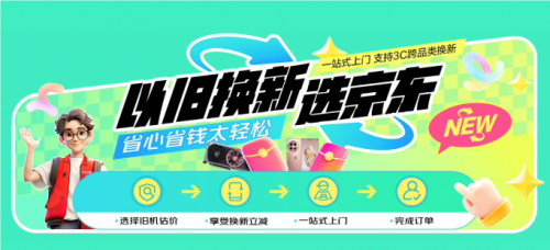 2024年京东二季度净利润达145亿元 3C数码618期间以旧换新订单量同比增长近100%