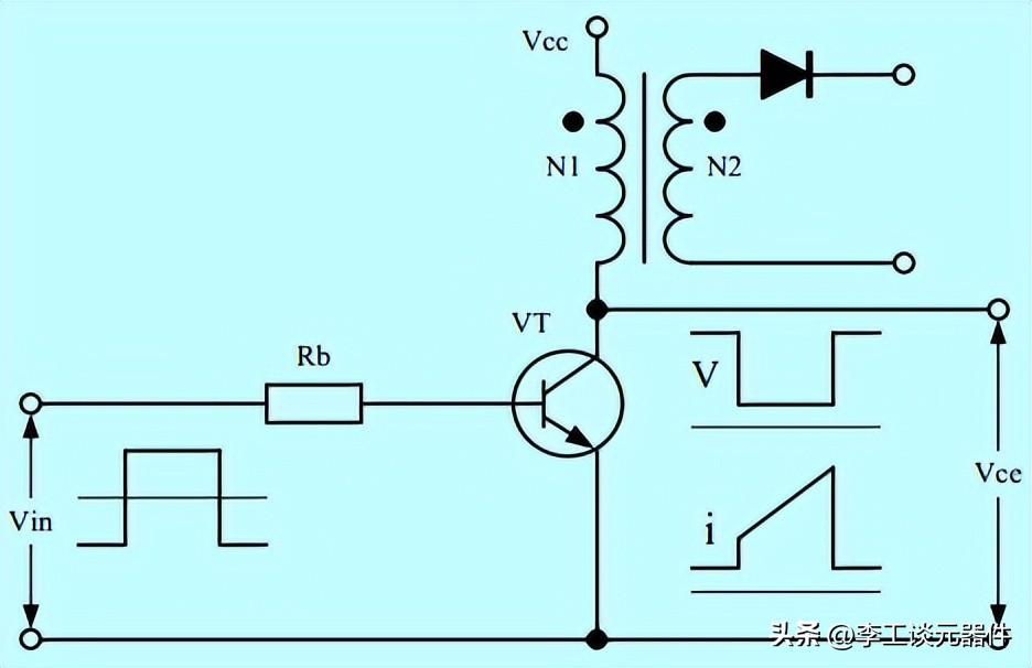 如何降低晶体管和变压器的损耗,提高开关电源效率?