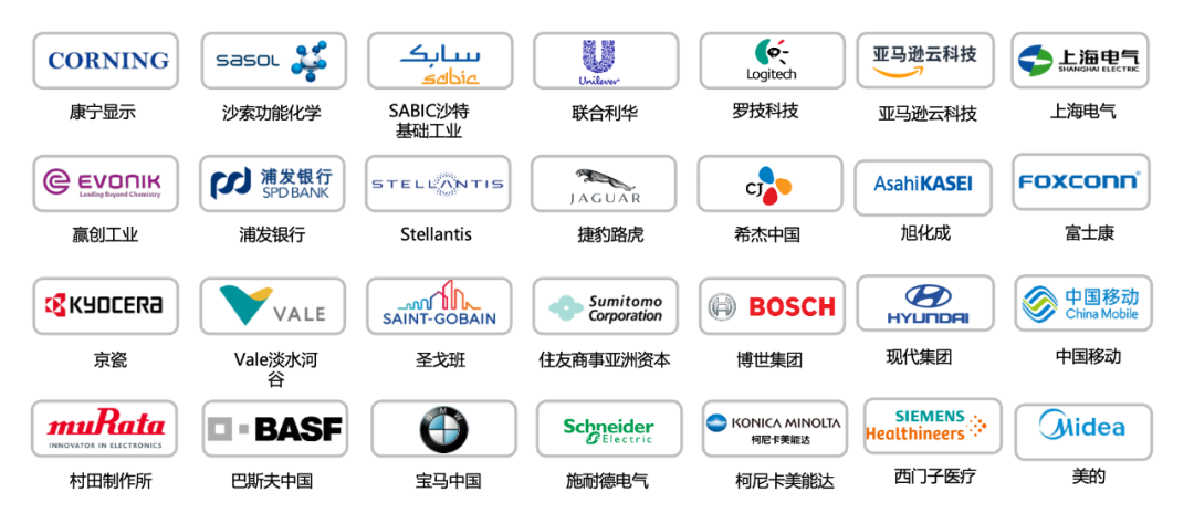 百事、一汽、佛瑞亚、吉利、东风、矢崎等12家大企业向你发出合作需求丨2024 DEMO CHINA