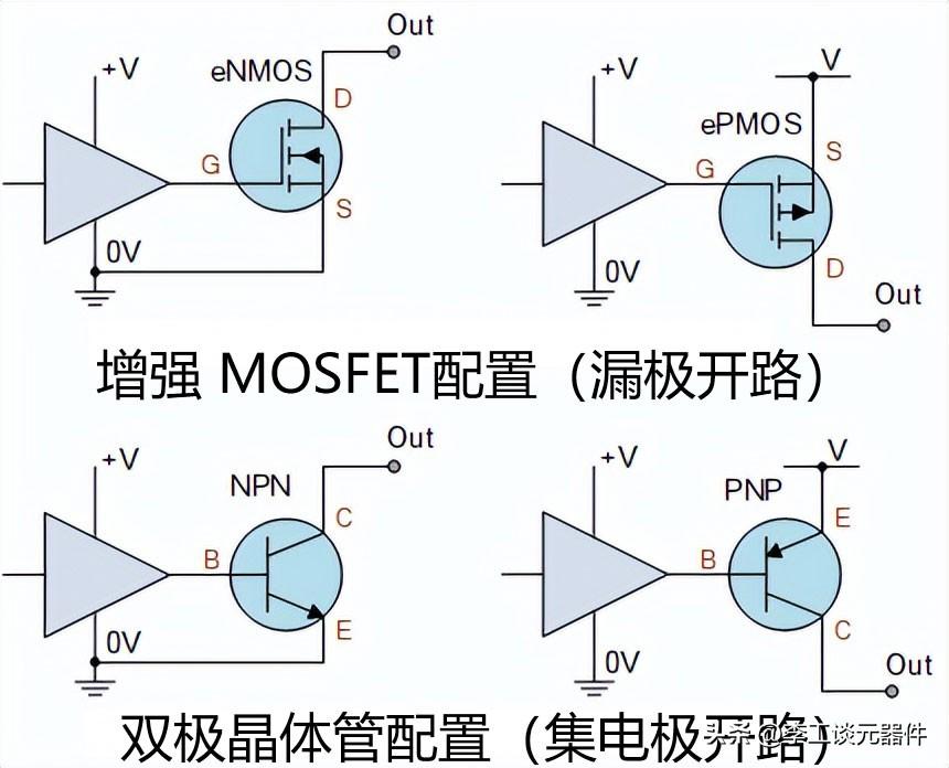 集电极开路什么意思?集电极开路电路工作原理讲解