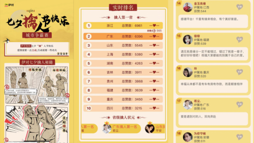 伊对全平台上线“擒”人节活动,促成七夕浪漫之约