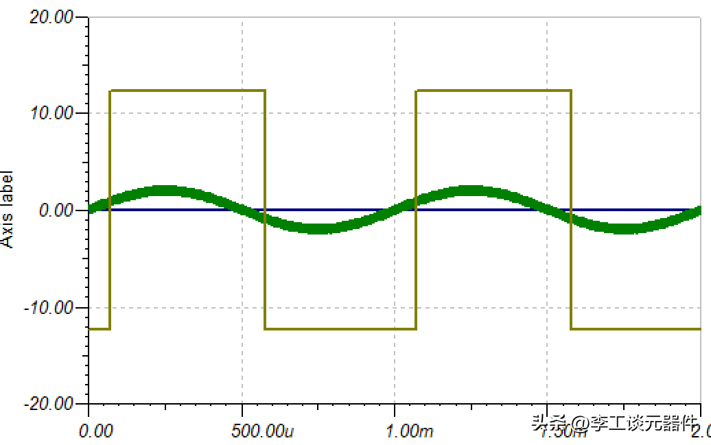 干货|比较器器电路详细讲解,工作原理+灵敏度问题