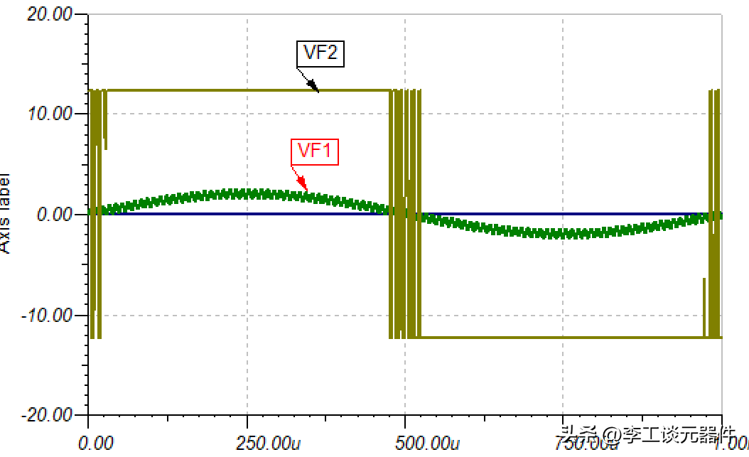 干货|比较器器电路详细讲解,工作原理+灵敏度问题