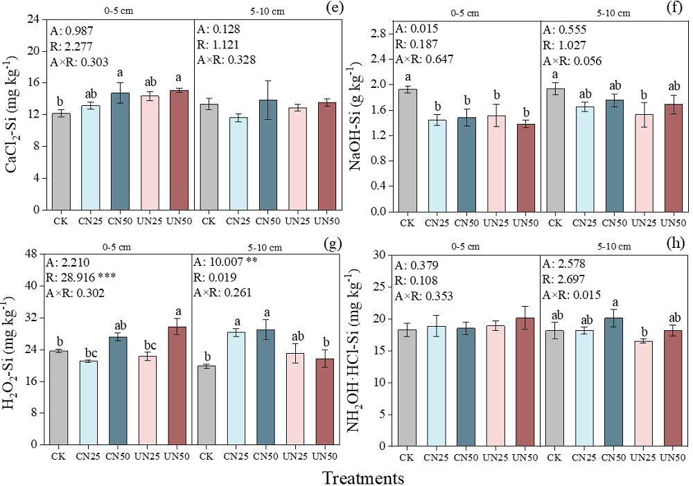 稳定投产比影响因素 f10f-10ffd1d0827509dec1d311a32e3dbdf8.jpg