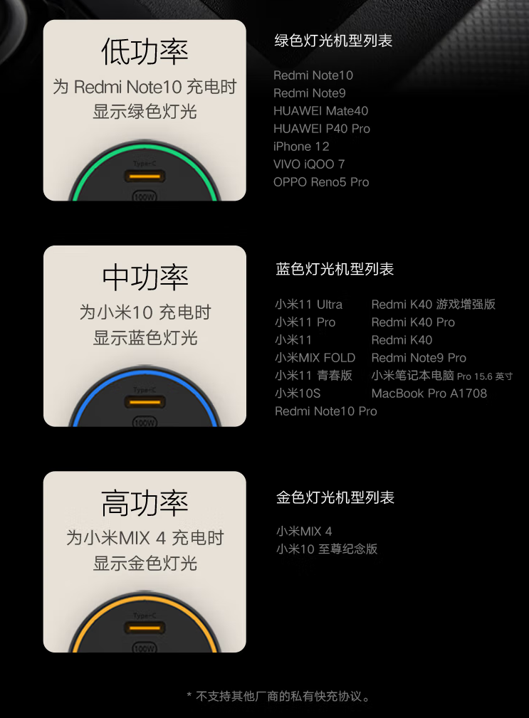 至高 100W：小米双口车载充电器快充版 69 元京东百亿补贴
