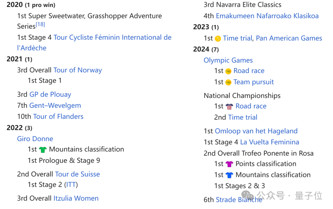 奥运冠军竟是硅谷 VC，还是哈佛学的计算机