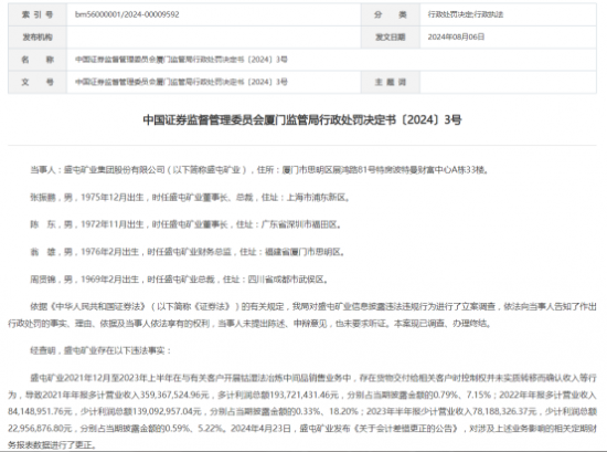 盛屯矿业财务造假被罚300万 中信证券被警示 分管副总孙毅年薪406万