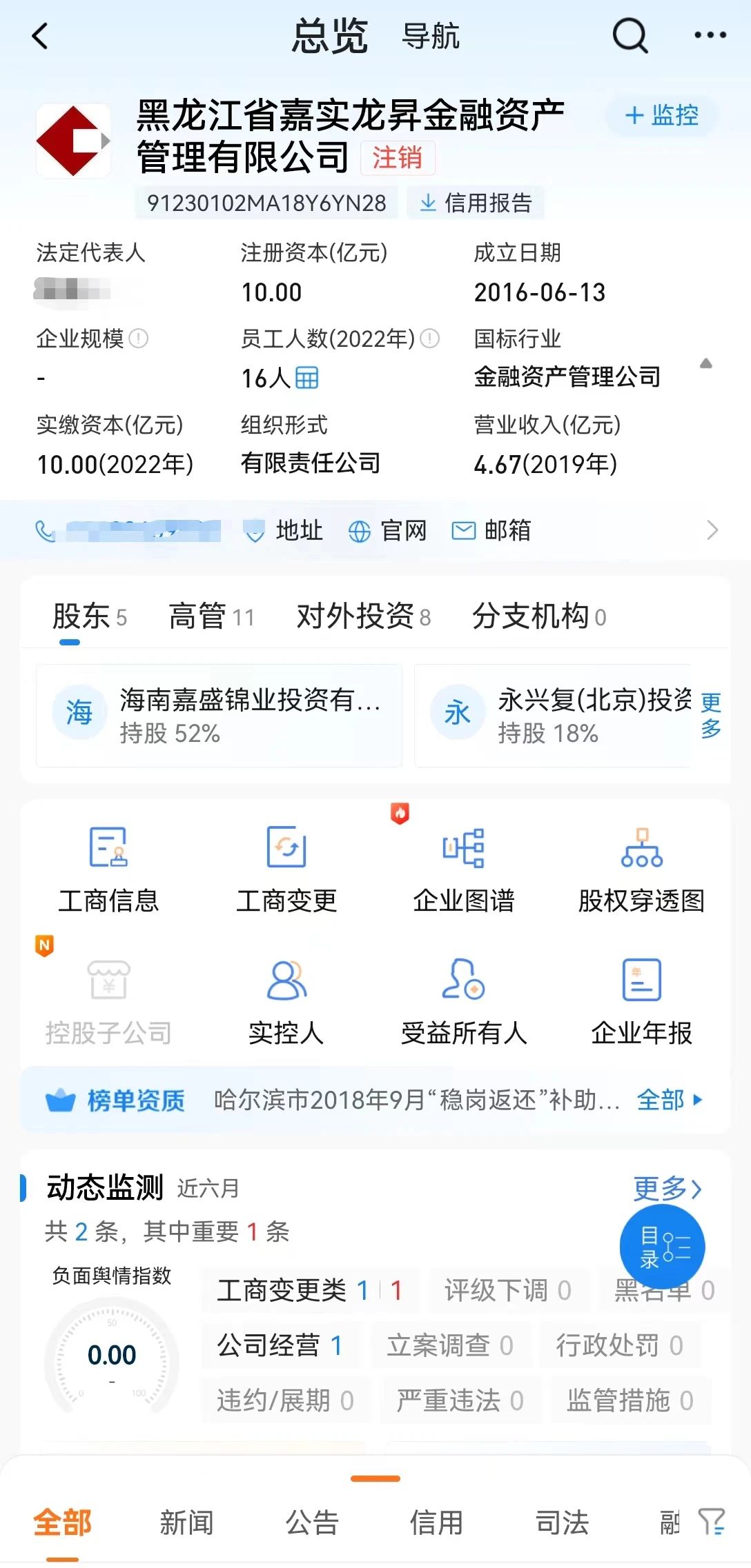 　　股东退出、解散、交回牌照