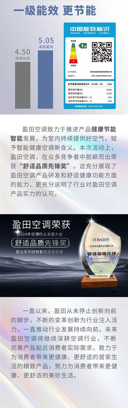 喜报！阜阳盈田空调荣获“创新活力品牌”和“舒适品质先锋奖”双料奖项！