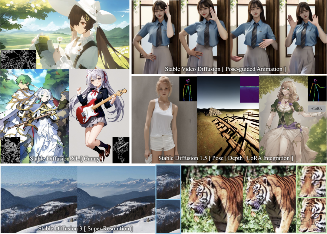 蜘蛛侠妖娆起舞，下一代 ControlNet 来了！贾佳亚团队推出，即插即用，还能控制视频生成