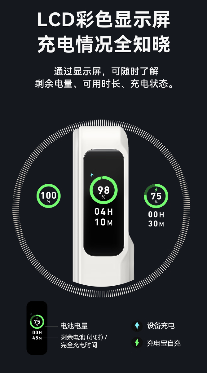 安克 MagGo 2.0 移动电源京东开售:Qi2 15W 无线充 + 27W 有线充,379 元