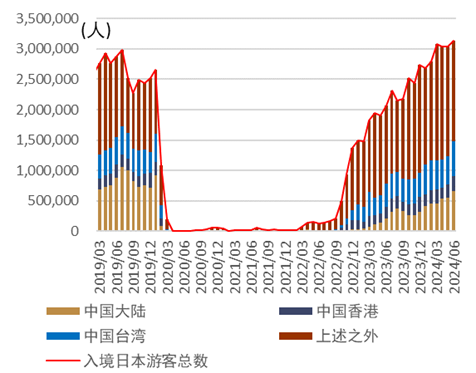日本是什么样的经济模式 b111-293a3c1e2eb0a9241c3ab851ee508e95.png