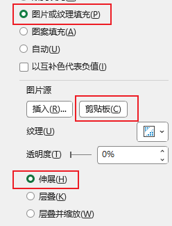Excel 中如何用柱形图展示百分比数据