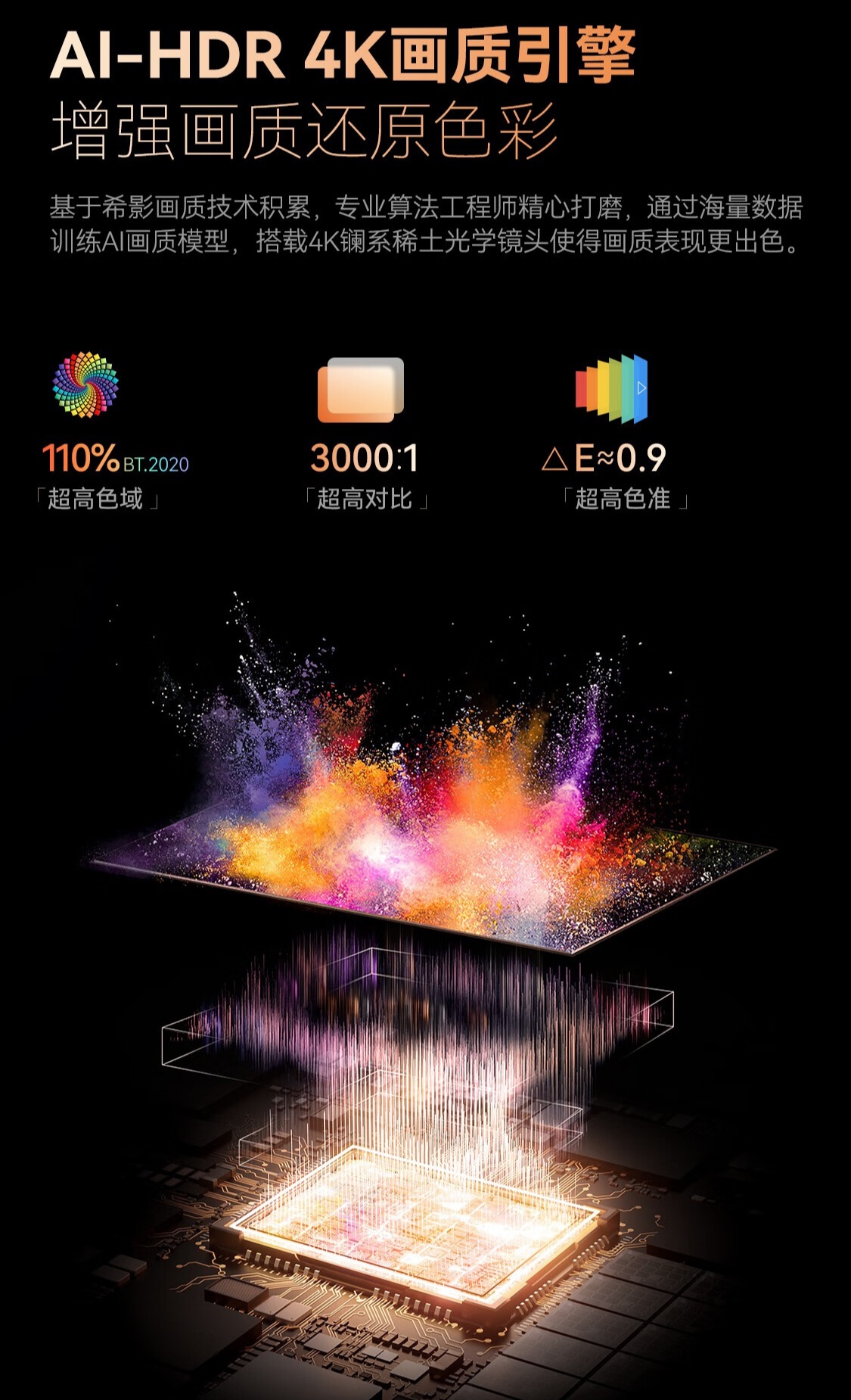 希影 H9 Ultra 机械云台投影仪开售:4000ANSI 流明、前置悬浮屏,首发 1899 元