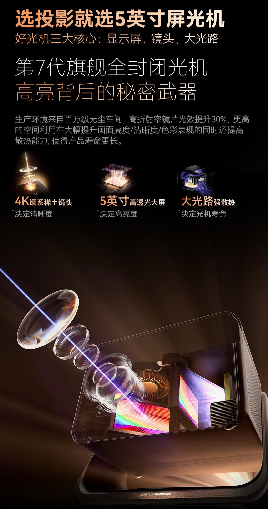 希影 H9 Ultra 机械云台投影仪开售:4000ANSI 流明、前置悬浮屏,首发 1899 元