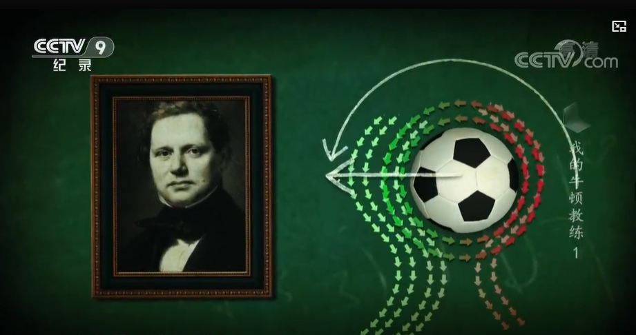 奥运落幕,历史上有哪些被物理耽误的体育狂