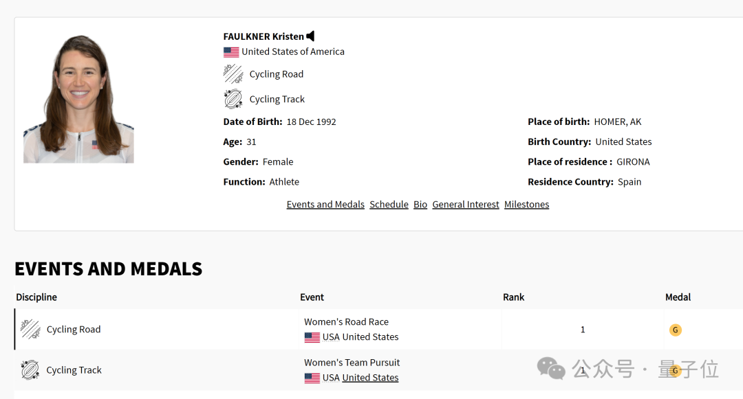 奥运冠军竟是硅谷 VC，还是哈佛学的计算机