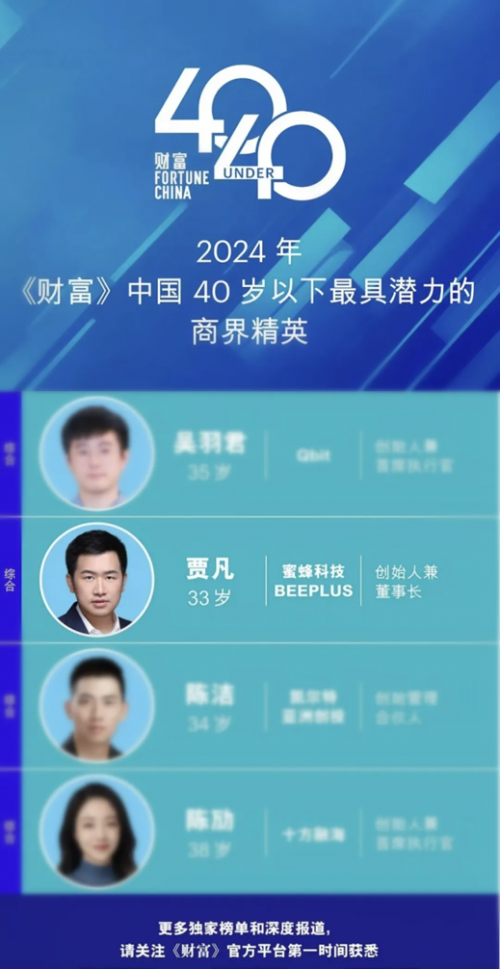 引领中国产业区运营创新,贾凡获《财富》杂志高度评价!