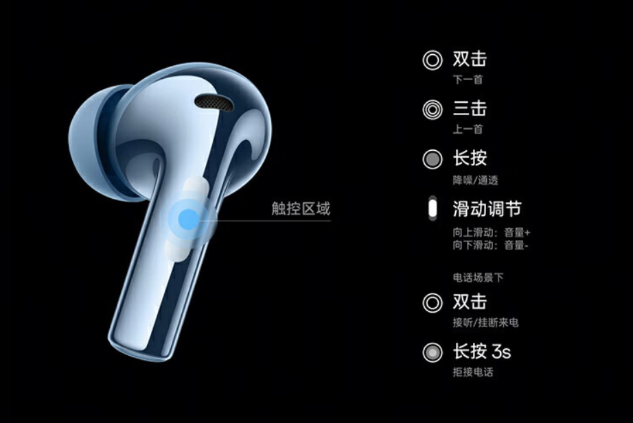 49dB 主动降噪:一加 Buds 3 无线耳机京东 329 元再探新低