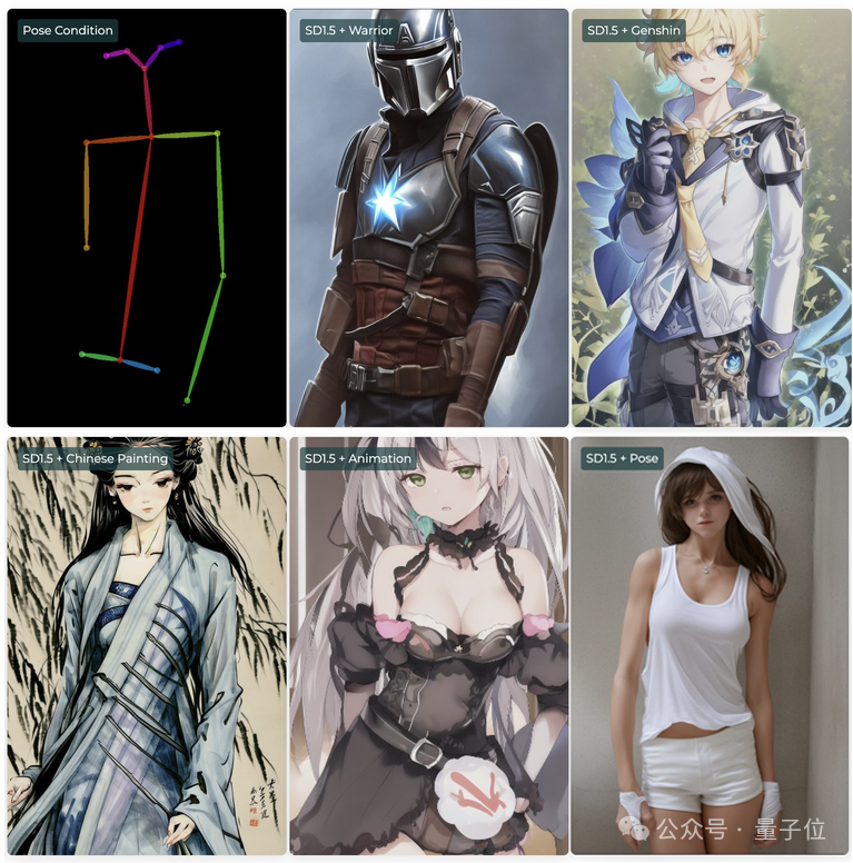 蜘蛛侠妖娆起舞，下一代 ControlNet 来了！贾佳亚团队推出，即插即用，还能控制视频生成
