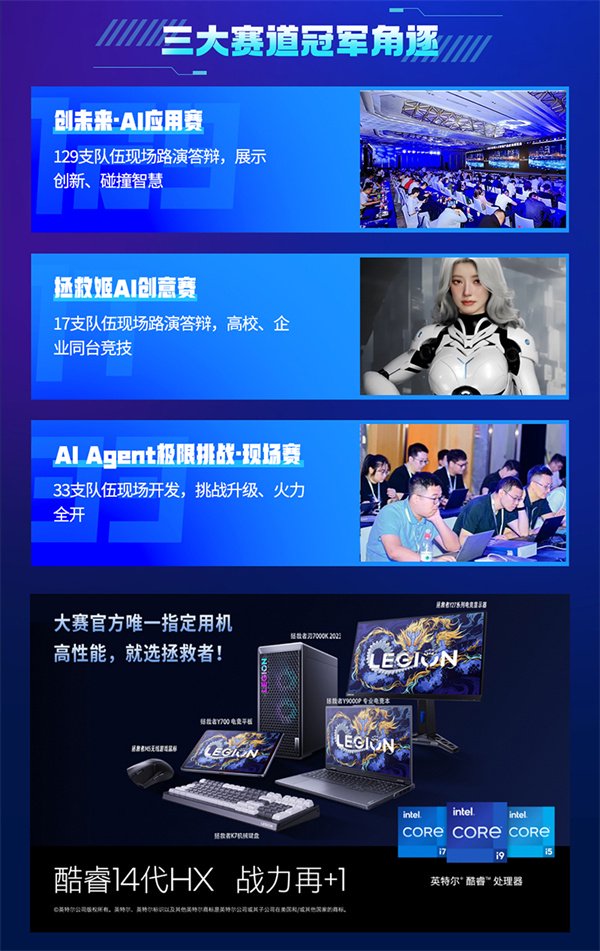 拯救者杯OPENAIGC开发者大赛8月17日迎来决赛